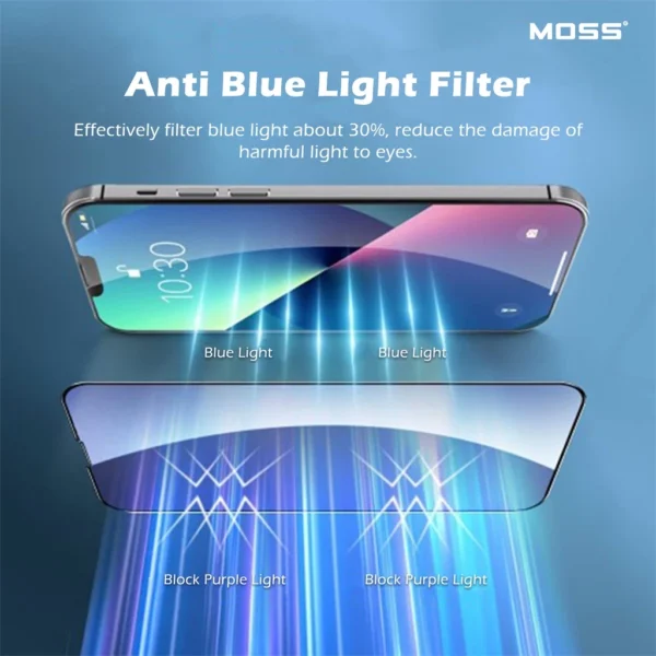 MOSS 111D Anti Blue Light Tempered Glass Screen Protector
