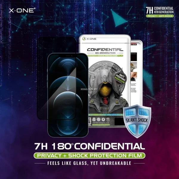 550bebcdb2b1752d29d4b9e049493dae Confidential Privacy Anti-Peeping Screen Protector