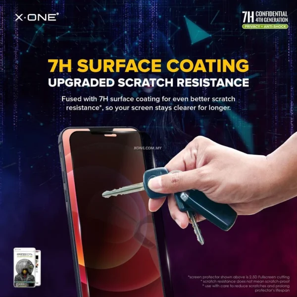 a0d2897790b368c09c642bba02c39148 Confidential Privacy Anti-Peeping Screen Protector