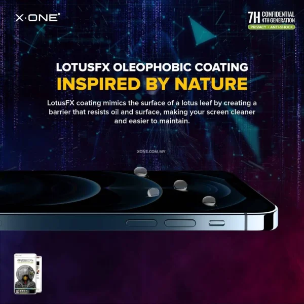 a26ad54a782ddcb71ed5b3cac71c136b Confidential Privacy Anti-Peeping Screen Protector
