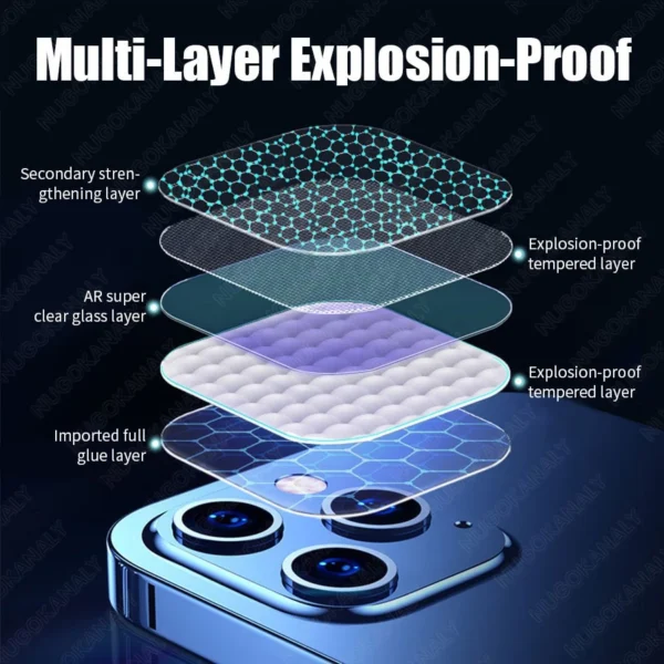 a6493787748cceac5f64c0d600420ebb 9H Full Cover Tempered Glass Camera Lens Protector