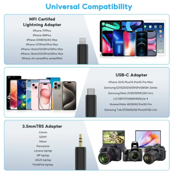Wireless Lavalier Microphone System with Charging Case