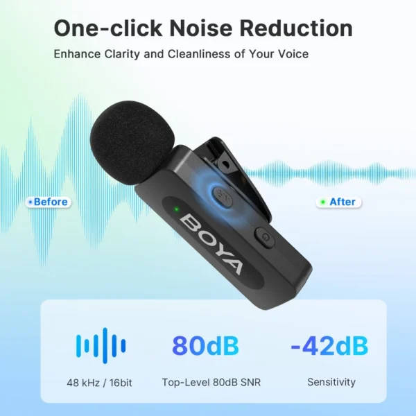 cn-11134207-7ras8-mal11es4dao534 Dual Wireless Lavalier Microphone USB-C Lightning