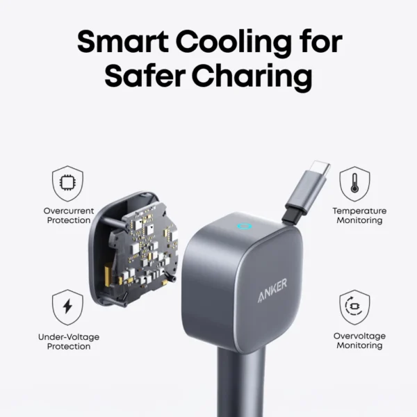 Nano Car Charger 75W with Retractable USB-C Cable