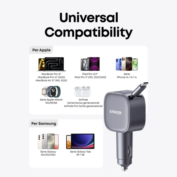 Nano Car Charger 75W with Retractable USB-C Cable