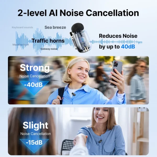 cn-11134207-820l4-miwe96cl93pf41 Wireless Mini Lavalier Microphone