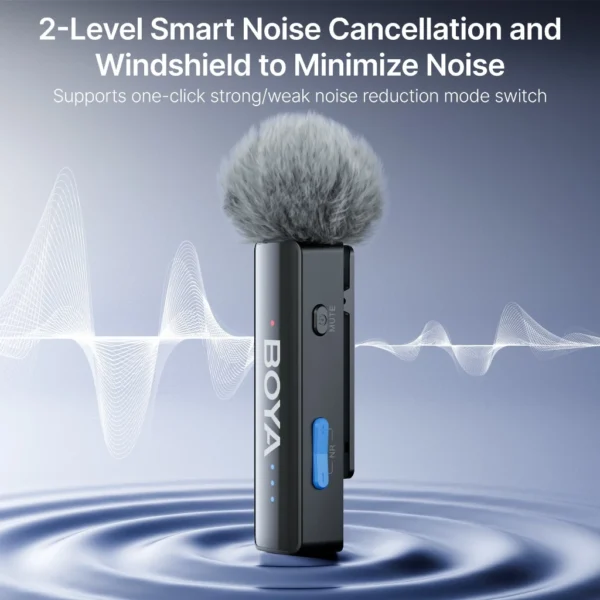cn-11134207-820l4-mof530apo1s04c Dual Wireless Lavalier Microphone Kit