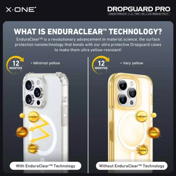 my-11134207-7r98q-m04c3t567okb81 Drop Guard Pro Magnetic Shockproof Case