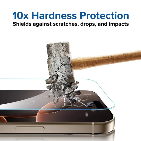 my-11134207-7rasc-m1xxx5a0026ibe Pressure Tested Tempered Glass Screen Protector