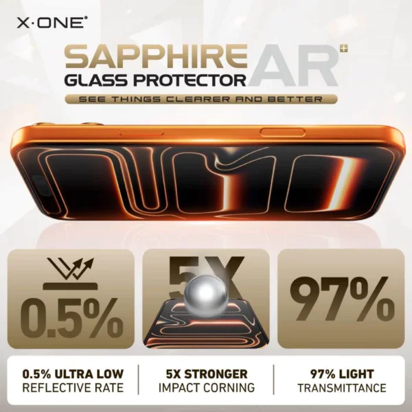 my-11134207-820l7-mj8dqgc1mryb18 Sapphire AR+ Anti Reflection Tempered Glass