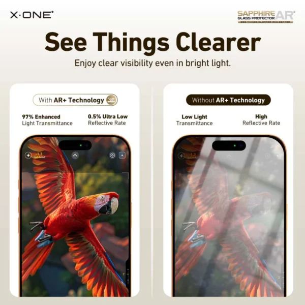 my-11134207-820lf-mj8dqgc1zf2a3d Sapphire AR+ Anti Reflection Tempered Glass