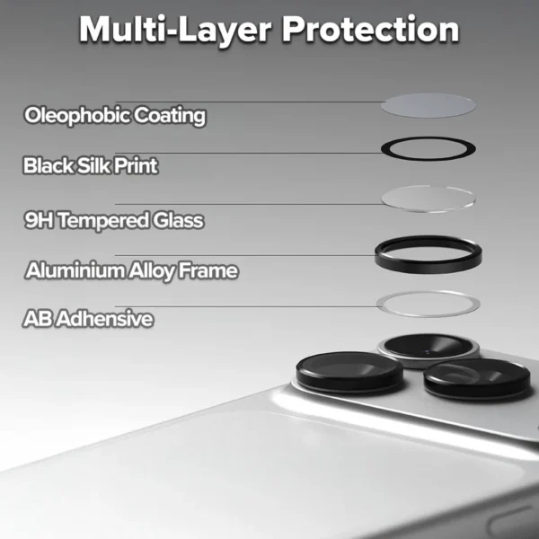 Tempered Glass Camera Lens Protector