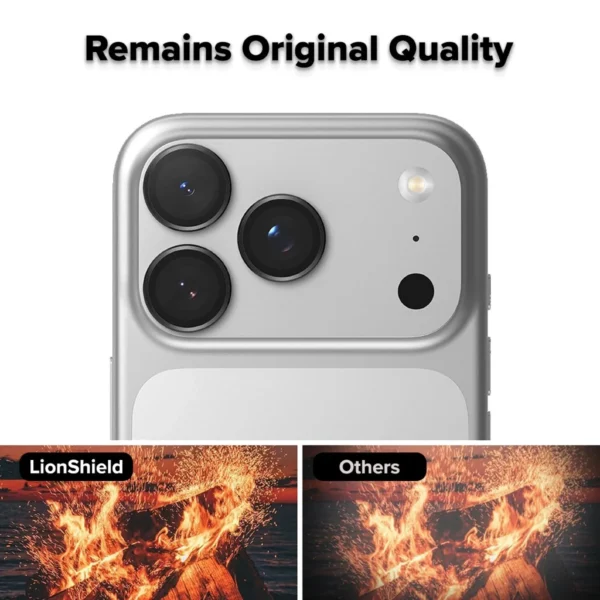 Tempered Glass Camera Lens Protector