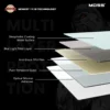 sg-11134201-22100-1o02gv1bhgiv56 MOSS 111D Matte Anti Blue Light Tempered Glass Screen Protector
